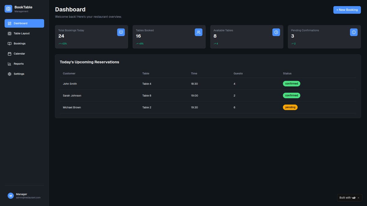 Booking Dashboard